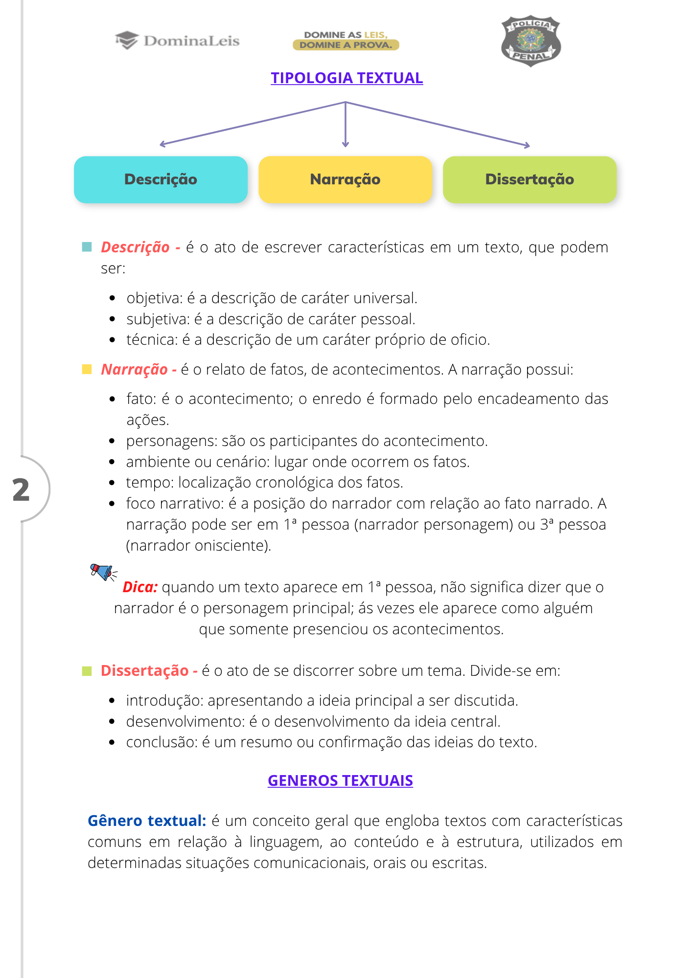 _APOSTILA DE PORTUGUES - @DominaLeis (1)