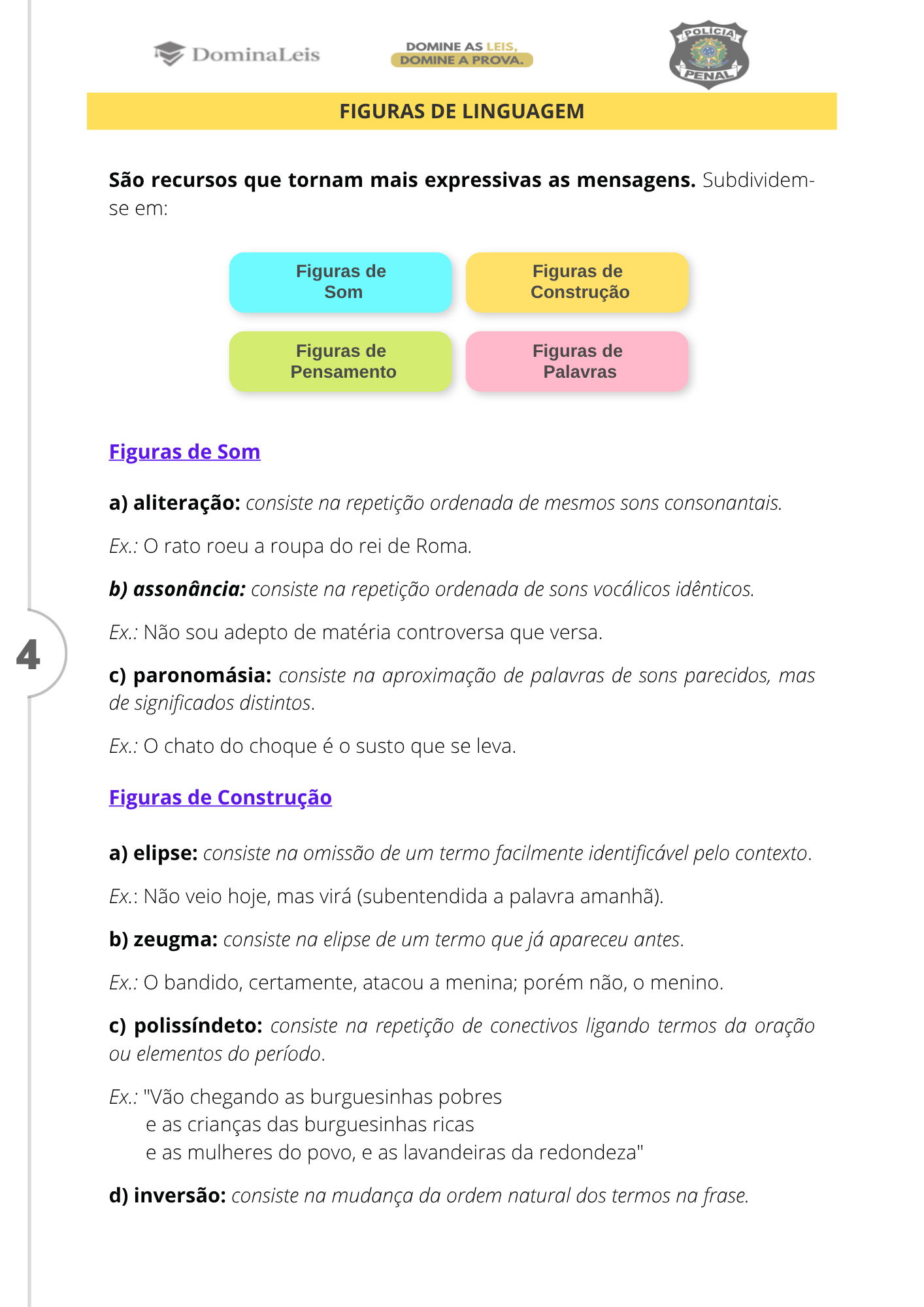 _APOSTILA DE PORTUGUES - @DominaLeis