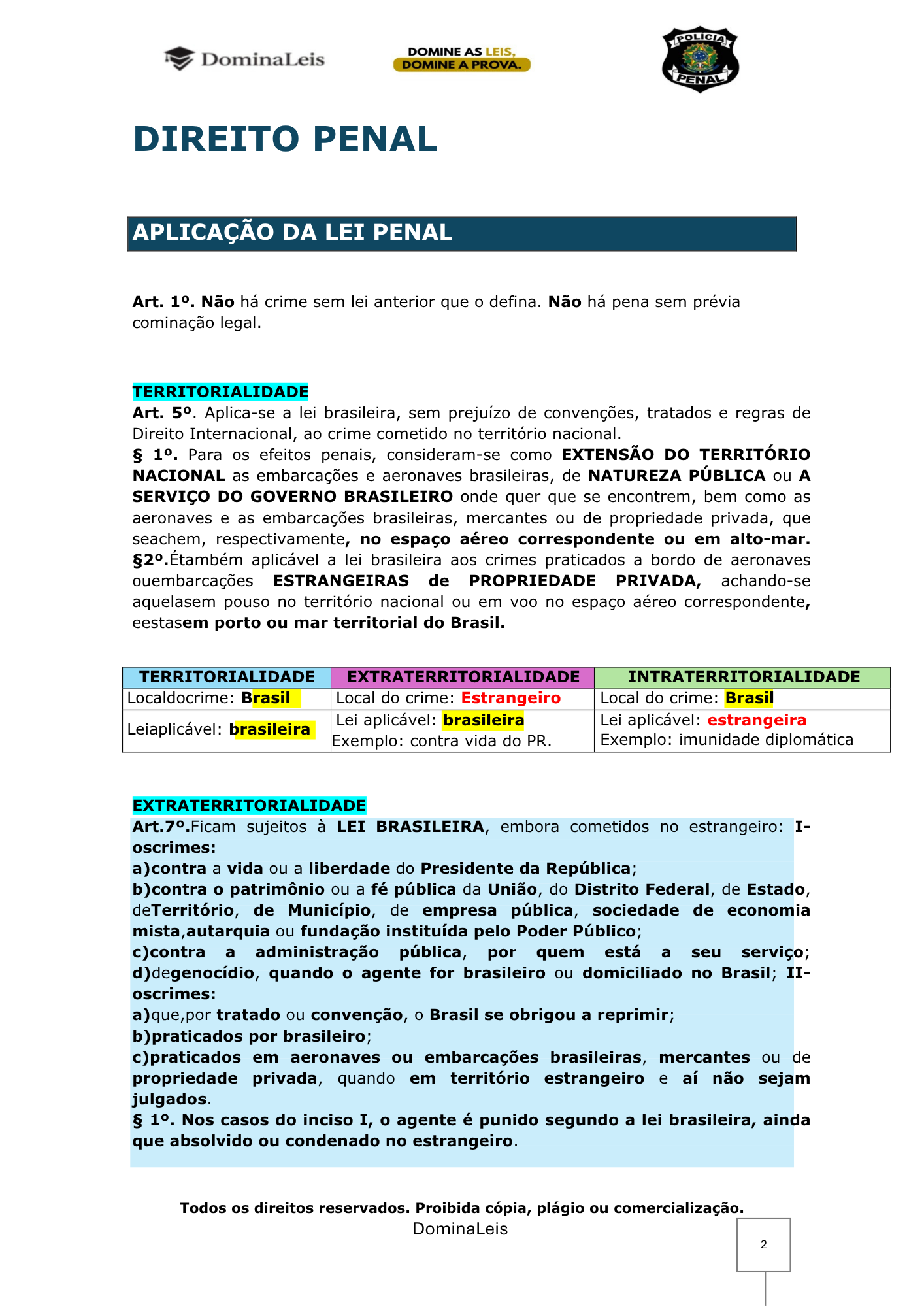 RESUMO DIREITO PENAL - PP.pdf