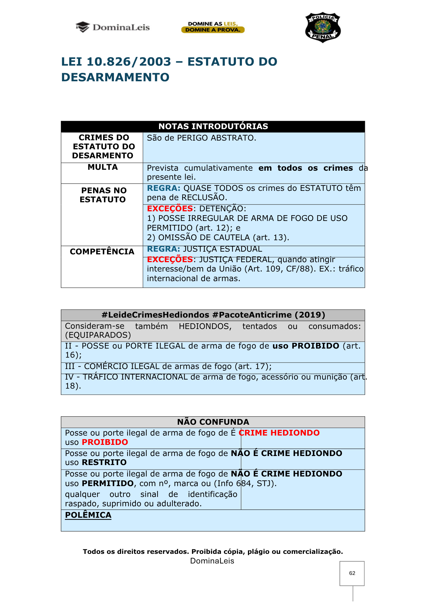 RESUMO LEGISLAÇÃO EXTRAVAGANTE - PP.pdf (3)